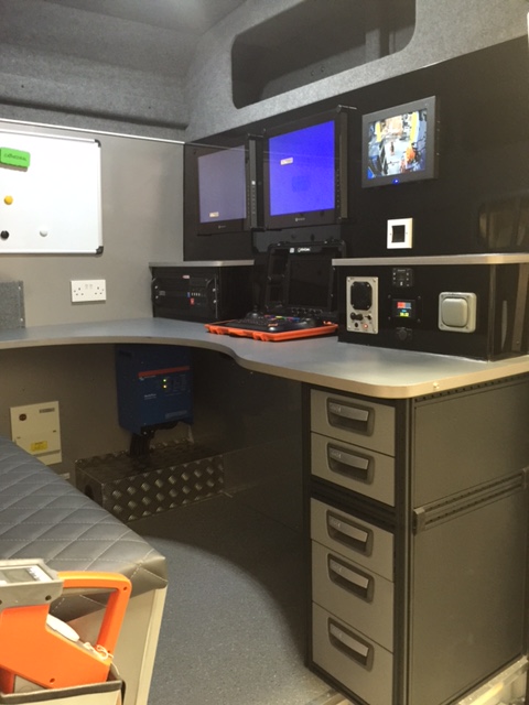 CCTV Surveys3